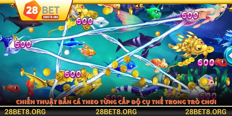 Chiến thuật bắn cá theo từng cấp độ cụ thể trong trò chơi